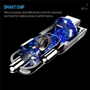 Premium QC3.0 PD Fast Car Charger for iPhone 11/ Pro/ Pro Max/ X/ XS - Image 5