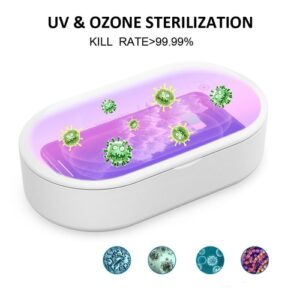 SaniCharge  II is a 3 in 1 Sanitize And Charge Your Cell Phone Also - Image 5