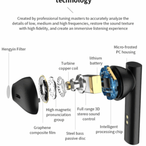 Bluetooth Earphones LED Wireless TWS with Microphone - Image 5